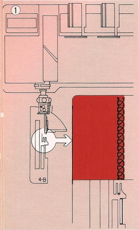 ELNA LOCK PRO 4 DE - 3-FADEN-OVERLOCK MIT EINER NADEL - 1