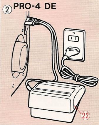 ELNA LOCK PRO 4 DE - Inhaltsverzeichnis - 2