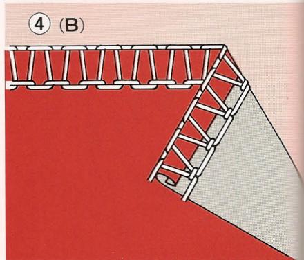 ELNA LOCK PRO 4 DE - 3-FADEN-OVERLOCK MIT EINER NADEL - 5