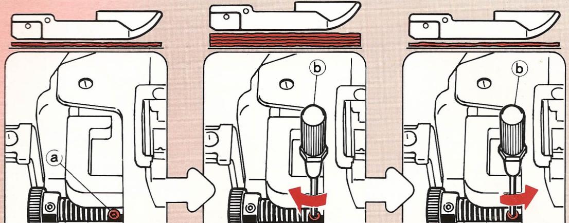 ELNA LOCK PRO 4 DE - REGLAGE DE LA PPRESSION DU PIED PRESSE-ETOFFE - 1