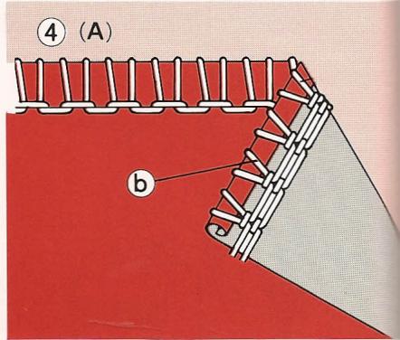 ELNA LOCK PRO 4 DE - 3-FADEN-OVERLOCK MIT EINER NADEL - 3