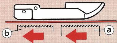 ELNA LOCK PRO 4 DE - REGLAGE DE LA LONGUEUR DE POINT POINT - 5