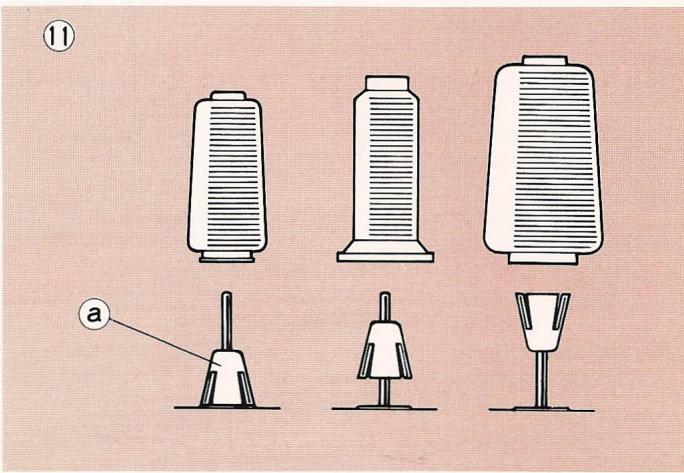 ELNA LOCK PRO 4 DE - Cônes et couvercles porte-bobines - 1