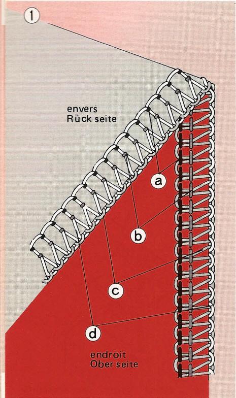 ELNA LOCK PRO 4 DE - Tensionéquilibrée(voir dessin) - 1