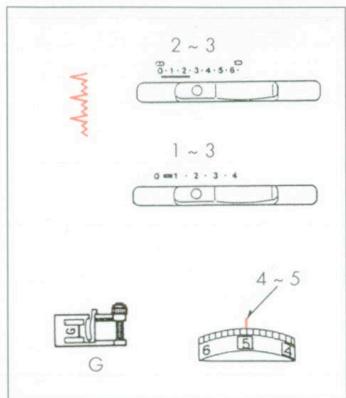 ELNA 3005 - BLIND STITCH - 1