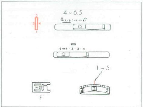 ELNA 3005 - MANUAL BUTTONHOLE - 2