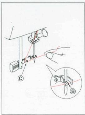 ELNA 3005 - AUTOMATIC NEEDLE THREADER (MODELS 3005 + 3007) - 2
