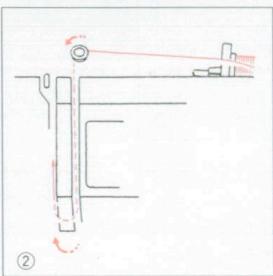 ELNA 3005 - THREADING THE MACHINE - 4