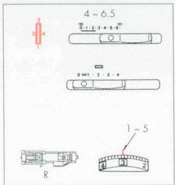 ELNA 3005 - CORDED BUTTONHOLE - 1