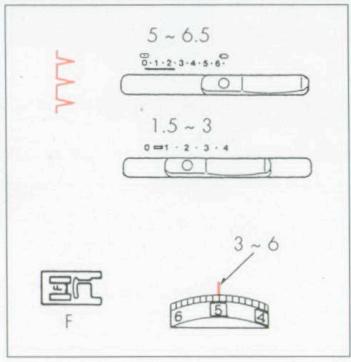 ELNA 3005 - SHELL TUCK - 1