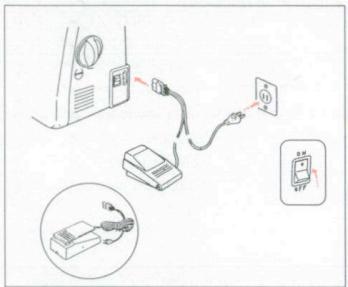 ELNA 3005 - CONNECTING THE MACHINE TO THE POWER SUPPLY - 1