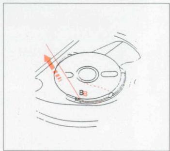ELNA 3005 - INSERTING THE BOBBIN - 3