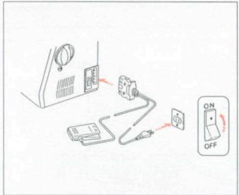 ELNA 3005 - CONNECTING THE MACHINE TO THE POWER SUPPLY - 2