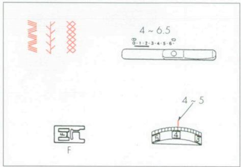 ELNA 3005 - SMOCKING - 1