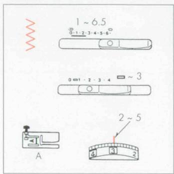 ELNA 3005 - ZIGZAG STITCH - 1
