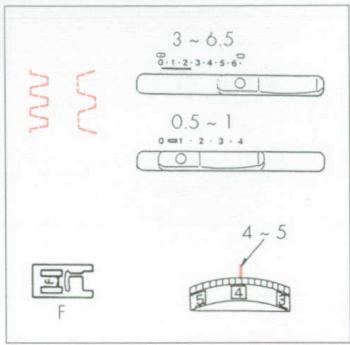 ELNA 3005 - ELASTIC STITCH - 1