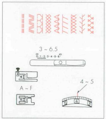 ELNA 3005 - STRETCH STITCH PATTERNS - 1