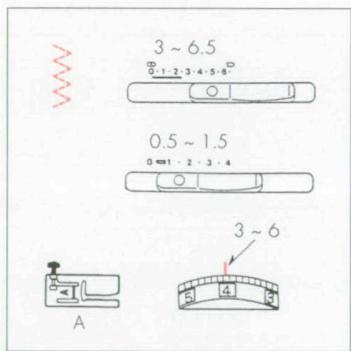 ELNA 3005 - OVEREDGE STITCH - 1