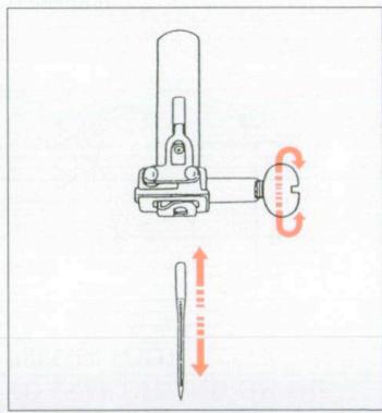 ELNA 3005 - CHANGING THE NEEDLE - 2