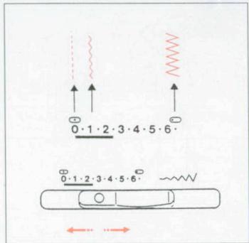 ELNA 3005 - BALANCING THE THREAD TENSION - 7