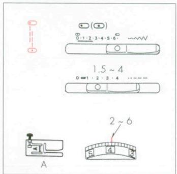 ELNA 3005 - STRAIGHT STITCH - 1