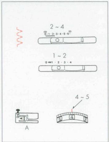 ELNA 3005 - INTERLOCK SHELL STITCHING - 1