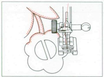 ELNA 3005 - APPLICATIONS - 2