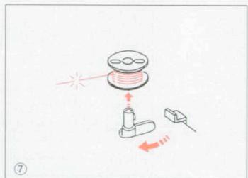 ELNA 3005 - WINDING THE BOBBIN (Models 3005 + 3007 - 4
