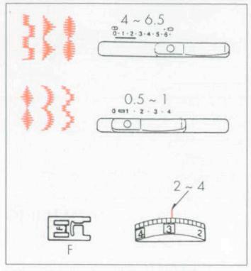 ELNA 3005 - DECORATIVE SATIN STITCH - 1