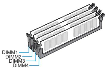 MSI B85-G41 PC MATE - Règle de population en mode double canal - 2