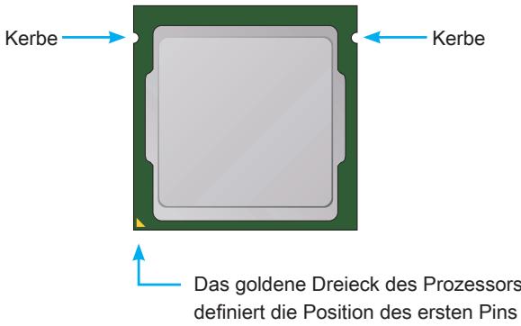 MSI B85-G41 PC MATE - Erklärung zur LGA 1150 CPU - 1