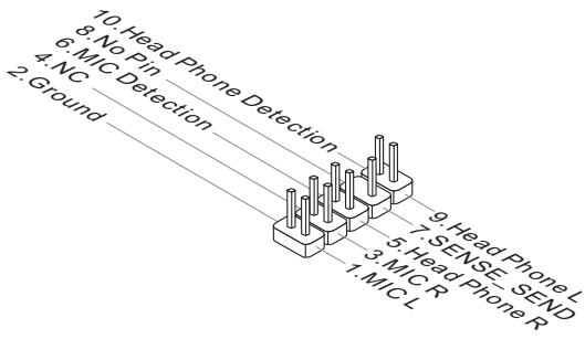 MSI B85-G41 PC MATE - JAUD1: Connecteur audio panneau avant - 2