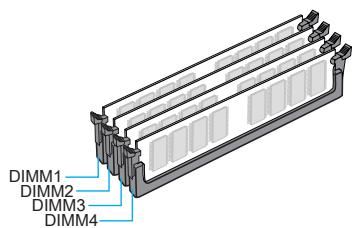 MSI B85-G41 PC MATE - IpaBnla 3aOpJIHeHnra THe3d npN IcPONb3OBAHn NByXKaHaJIbHOpeKIma Dual-Channel - 2