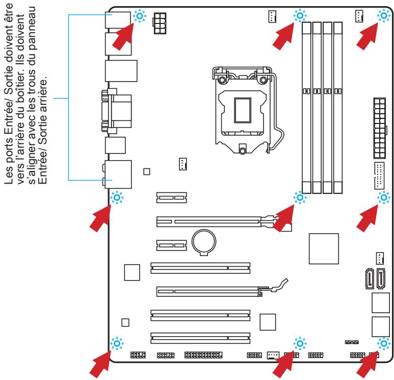 MSI B85-G41 PC MATE - Trous Taraudés de Montage - 1