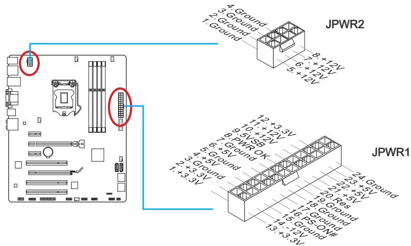 MSI B85-G41 PC MATE - JPWR1~2:Connecteur d'alimentation ATX - 1
