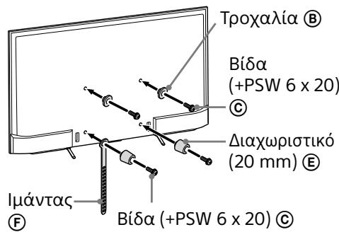 SONY KD43XE8096,  KD-55XE8096,  KD49XE8096,  KD-55XE8096 - Σημειωσ - 2