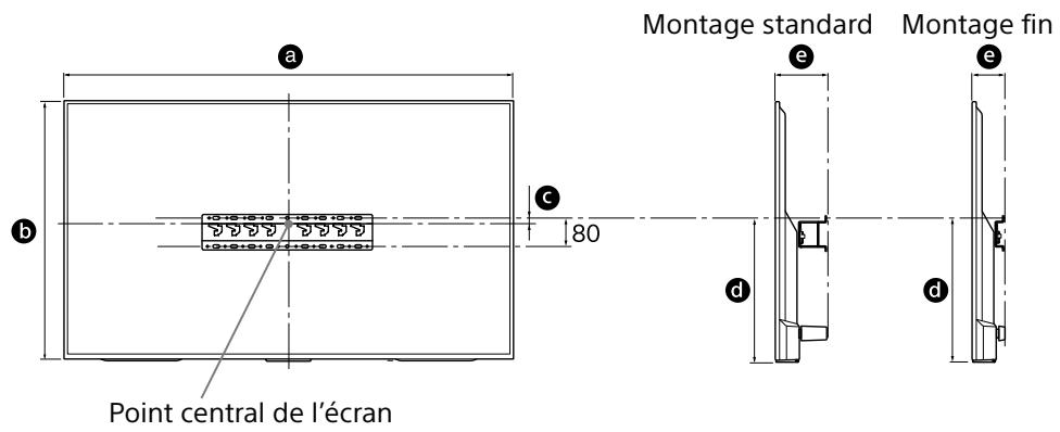 SONY KD43XE8096BAEP, KD49XE8096BAEP - Choisissez l'emplacement d'installation. - 1
