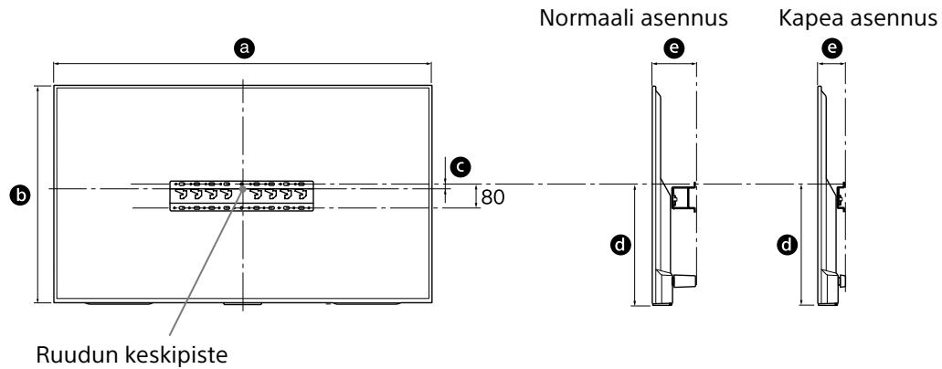 SONY KD43XE8096BAEP, KD49XE8096BAEP - Määrität asennuspaikka. - 1