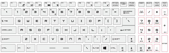 MSI GS70 2OD-027FR - Connaître le clavier - 2