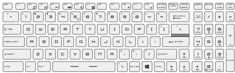 MSI GS72 6QE-214FR STEALTH PRO 4K EDITION - Comment utiliser le clavier - 1