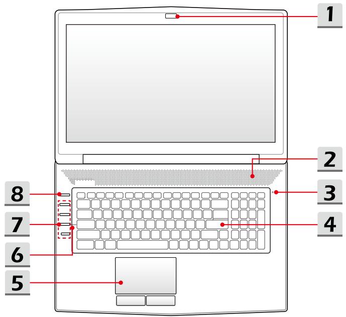 MSI GT62VR 7RD-268FR DOMINATOR - Vuedu dessus - 1
