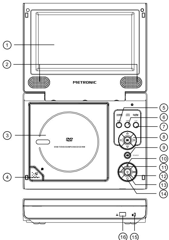 METRONIC 476100-2 - - Descrizione del prodotto - 1