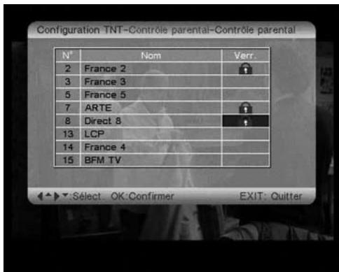 METRONIC 476100-2 - C - Utilisation d'une antenne amplifiée 5V - 2