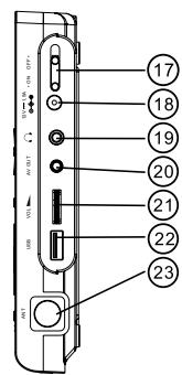METRONIC 476100-2 - - Descrizione del prodotto - 2