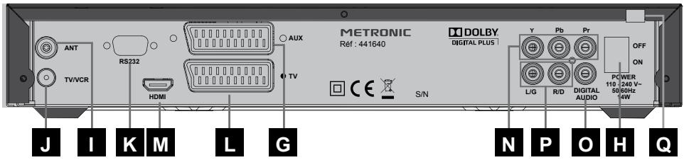 METRONIC HDVR 1 - - Description du magnétoscope - 2