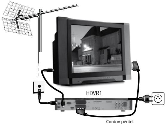 METRONIC HDVR 1 - A - Installation du magnétoscope numérique - 2
