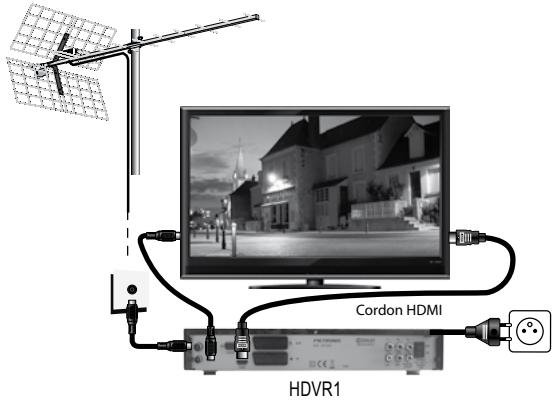 METRONIC HDVR 1 - A - Installation du magnétoscope numérique - 1