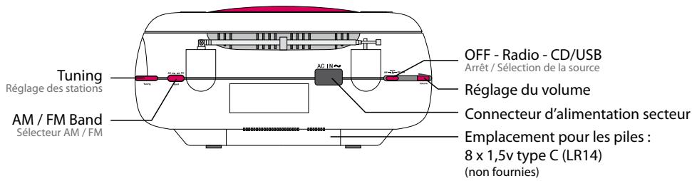 METRONIC POP PINK - 4