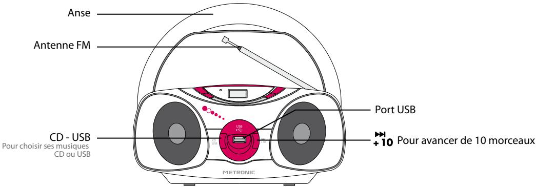 METRONIC POP PINK - 2