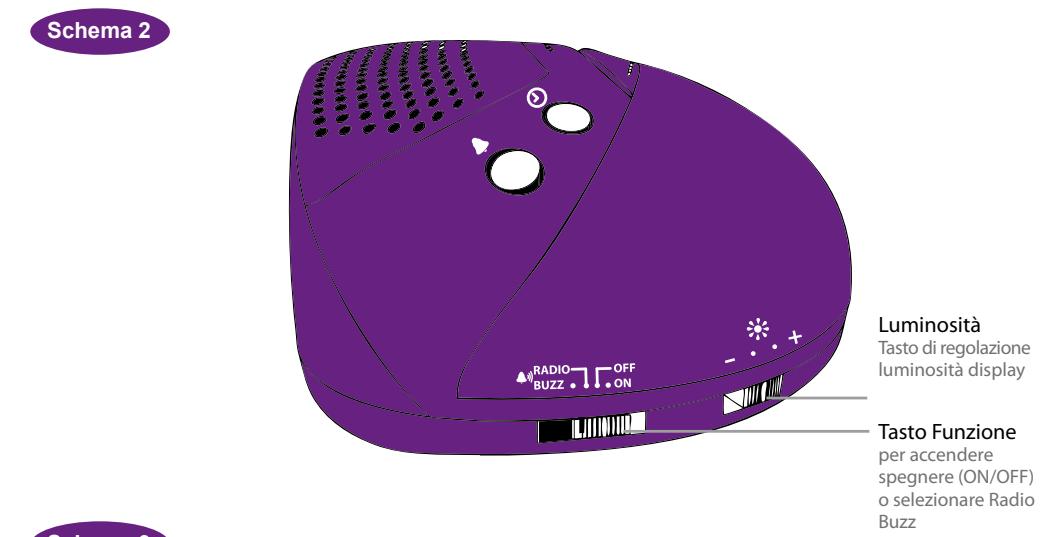 METRONIC POP PURPLE - A quoi sert la fonction Sleep ? - 3